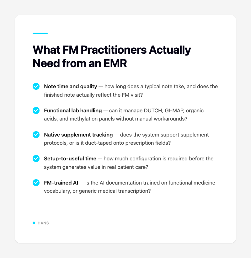 What FM Practitioners Actually Need from an EMR